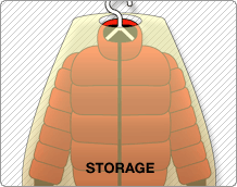 �ۊ�  �C���X�g